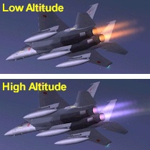 Afterburner Effects