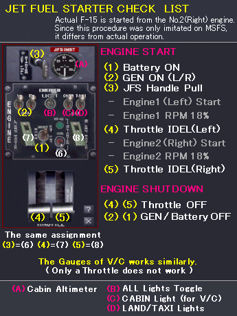 JET FUEL STARTER