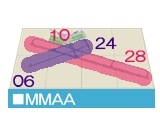 MMAA_Map.gif