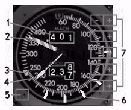 航空機計器 Yahoo!オークション -「航空 計器」の落札相場・落札価格
