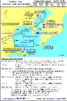 AIP-n SAMPLE