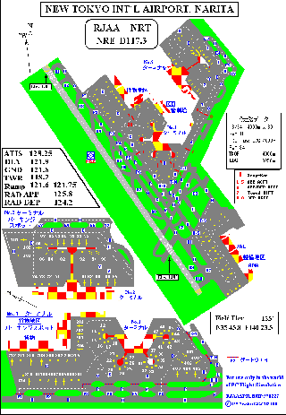 AIP-n SAMPLE