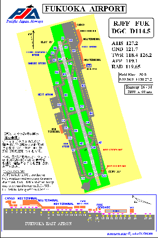 AIP-n SAMPLE