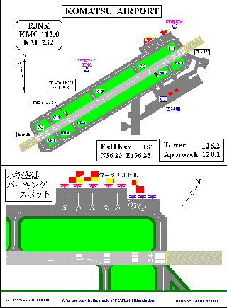AIP-n SAMPLE
