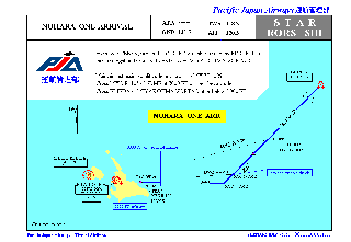 AIP-n SAMPLE