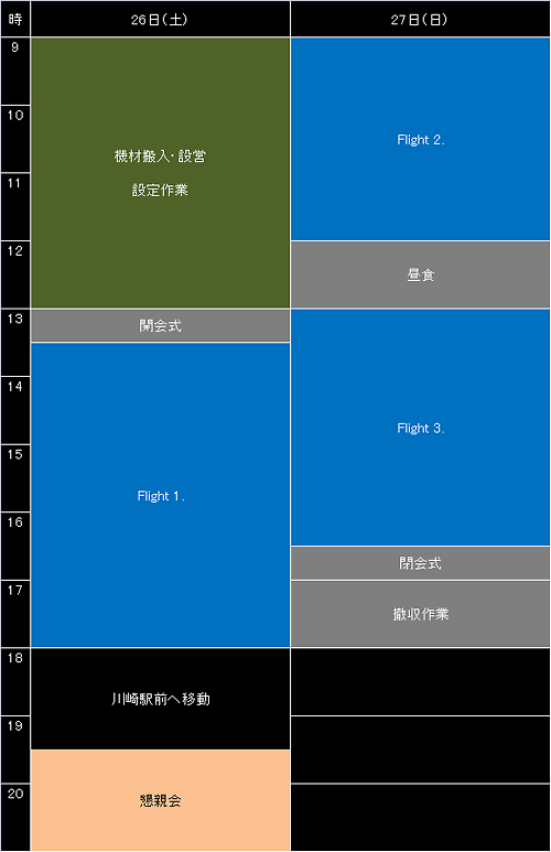 タイムテーブル