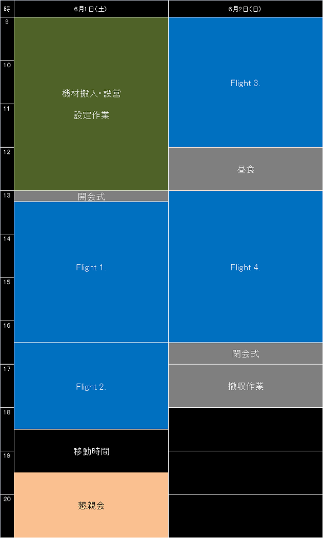 タイムテーブル