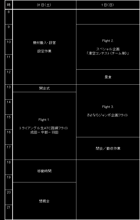 タイムテーブル